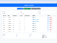 Hệ thống dự báo thời tiết dựa vào mô hình học máy Long Short-Term Memory(LSTM) và báo cáo